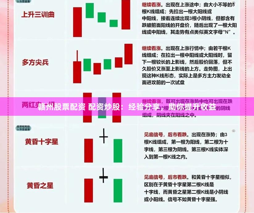 赣州股票配资 配资炒股：经验分享，助你提升收益