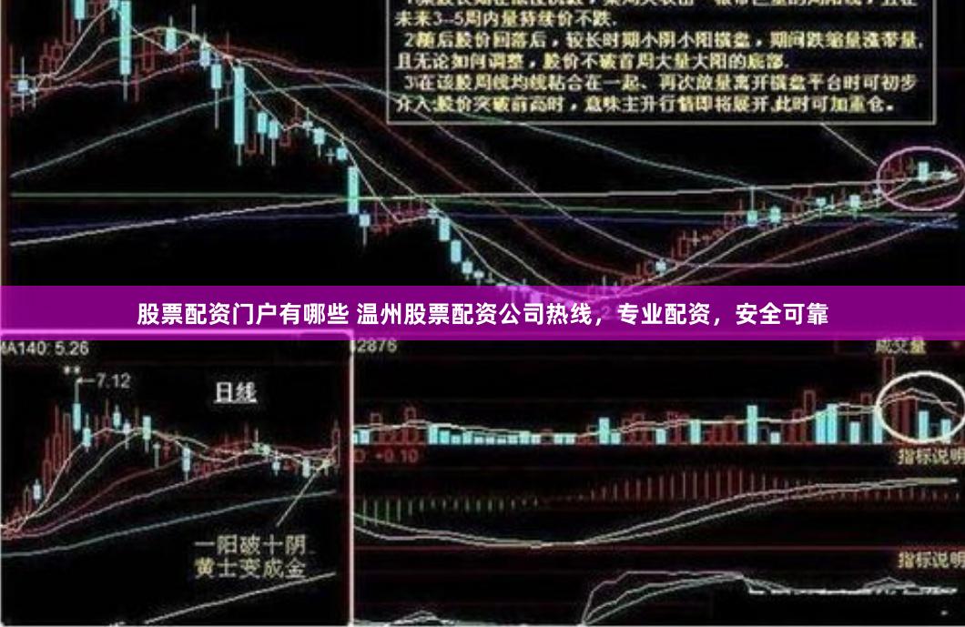 股票配资门户有哪些 温州股票配资公司热线，专业配资，安全可靠