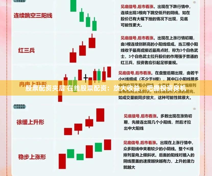 股票配资夹层 在线股票配资：放大收益，把握投资良机