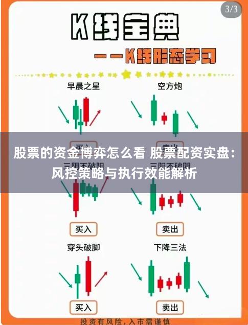 股票的资金博弈怎么看 股票配资实盘：风控策略与执行效能解析