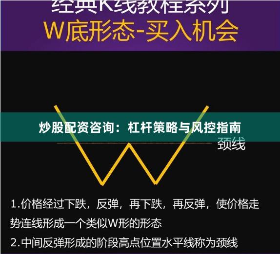 炒股配资咨询：杠杆策略与风控指南