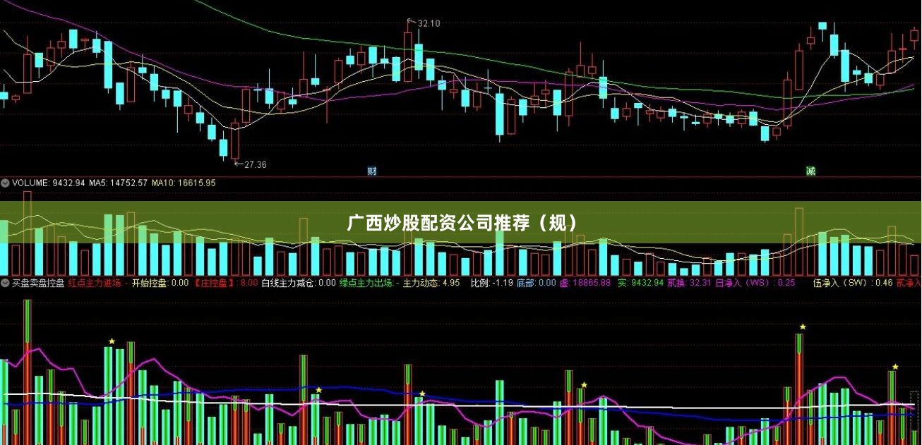 广西炒股配资公司推荐（规）