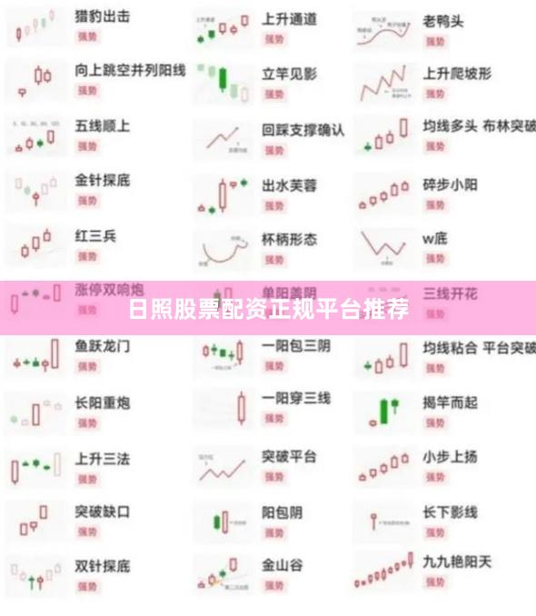 日照股票配资正规平台推荐